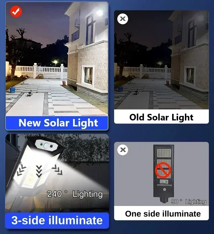Newest Solar Lamp Powerful Out - đánh giá và giá Outdoor Lighting Globes