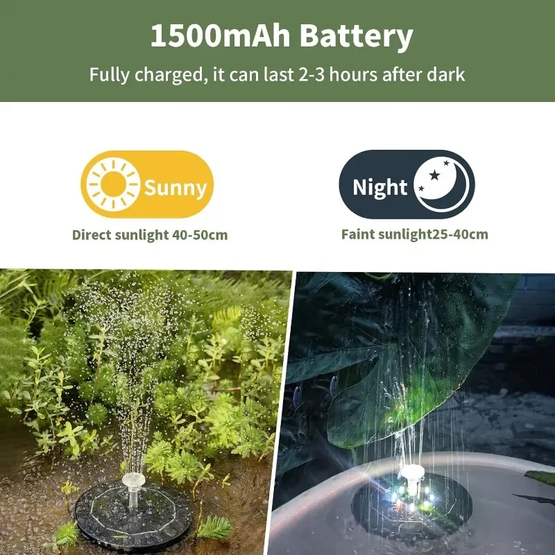Fountain Light 7 Colors LED Li - đánh giá và giá Outdoor Lighting Gazebo