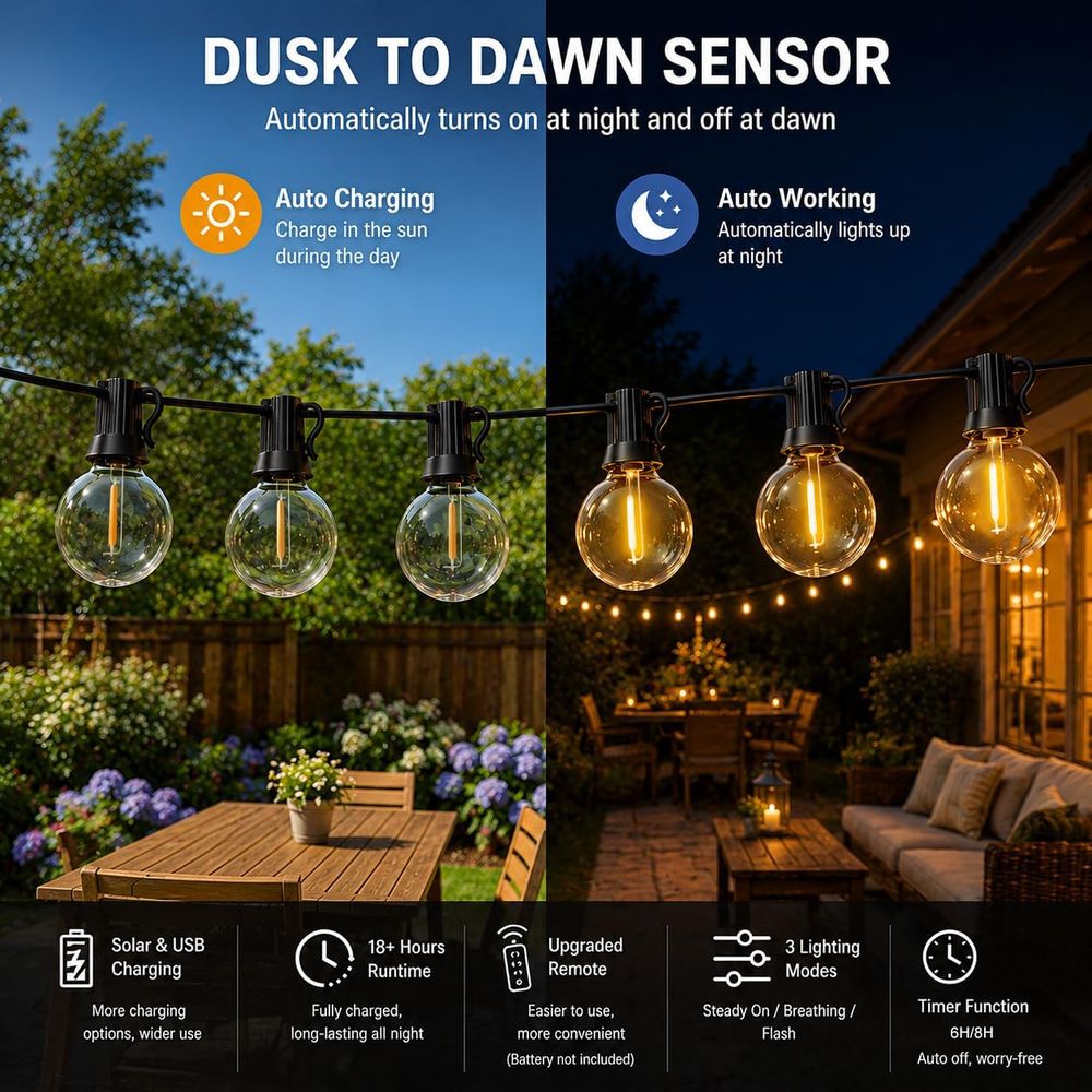 100T String Lights Outdoor, G4 - đánh giá và giá String Light Bistro