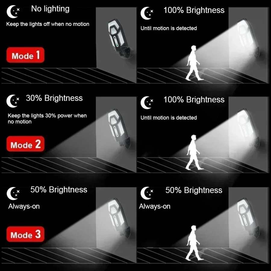 12000LM Powerful Solar Wall La - đánh giá và giá Outdoor Lighting Gazebo