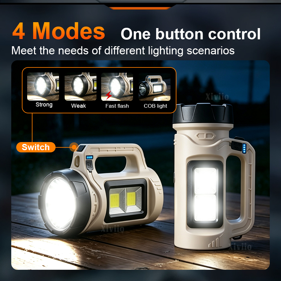 Multiscene Handheld LED Torch  - đánh giá và giá Outdoor Lighting Permanent