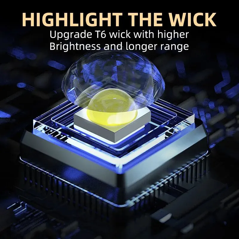 Portable Mini LED Handheld Fla - đánh giá và giá Outdoor Lighting Permanent
