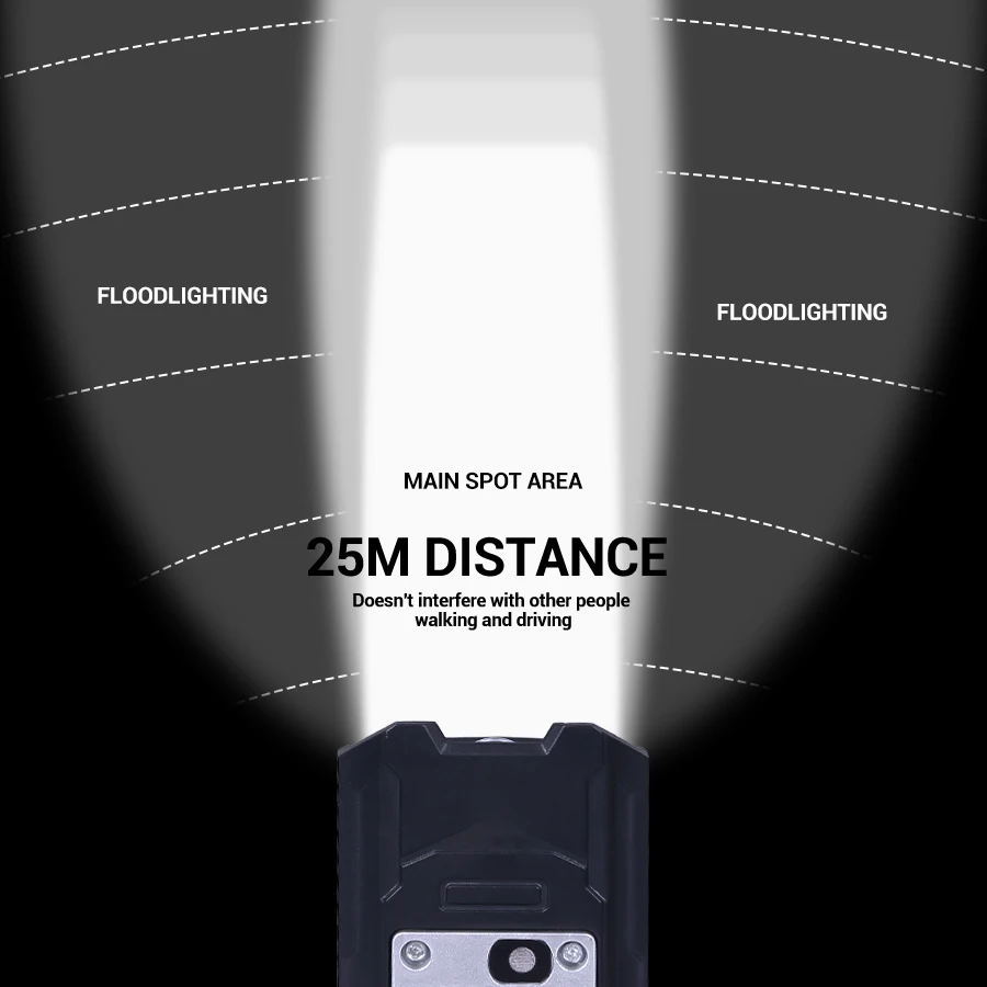 9 LED Bicycle Headlight USB Re - đánh giá và giá Outdoor Lighting Permanent