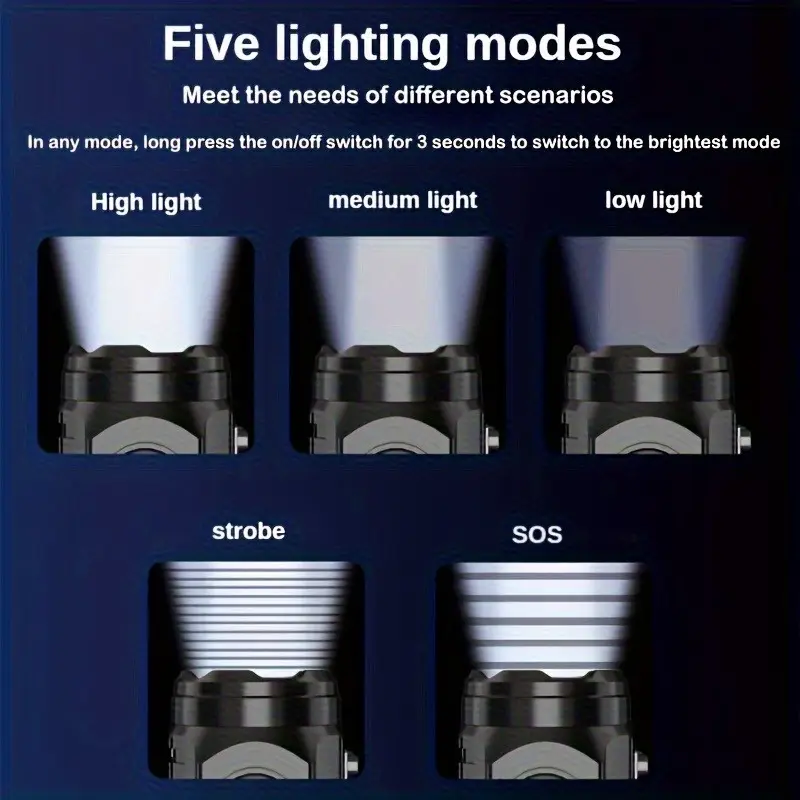 Mini 3LED Flashlight With Pen  - đánh giá và giá Outdoor Lighting Permanent