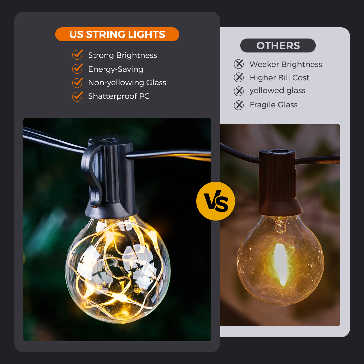 Solar Patio String Light G40,8 - đánh giá và giá String Light Bistro