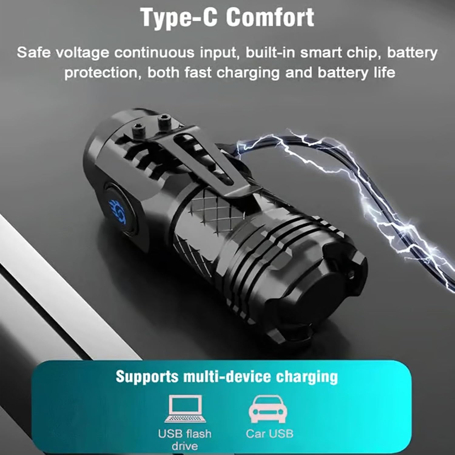 High Strong Power Tactical Fla - đánh giá và giá Outdoor Lighting Globes